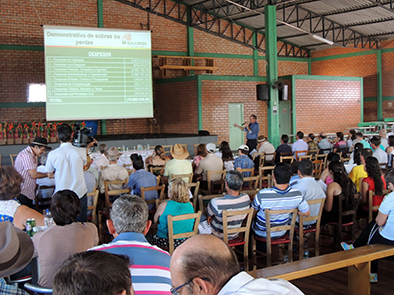 Sulcredi realiza Assembleia 2016